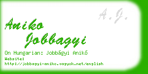 aniko jobbagyi business card