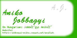 aniko jobbagyi business card